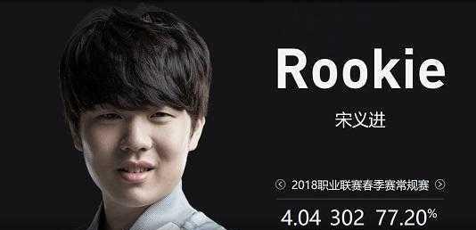 替代生硬堆 替代生硬堆